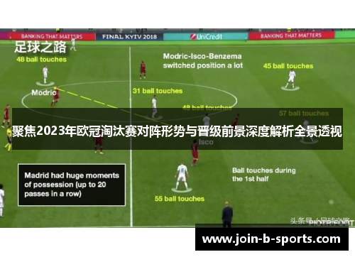 聚焦2023年欧冠淘汰赛对阵形势与晋级前景深度解析全景透视 聚焦2023年欧冠淘汰赛对阵形势与晋级前景深度解析全景透视